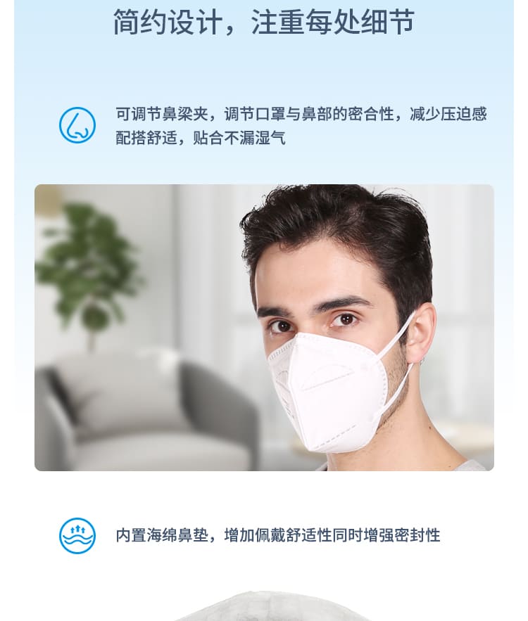 霍尼韦尔（Honeywell） H950 KN95 折叠式口罩 (耳带式)